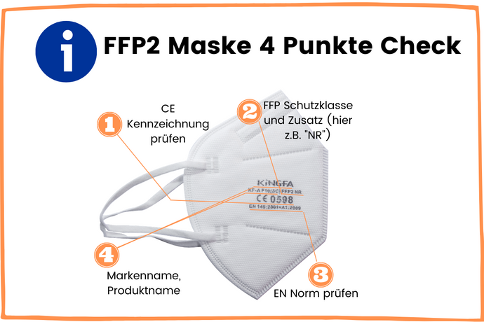 4 Punkte Check: Das muss auf einer FFP2 Maske stehen