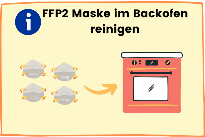 Schritt-für-Schritt Anleitung: FFP2 Maske im Backofen reinigen